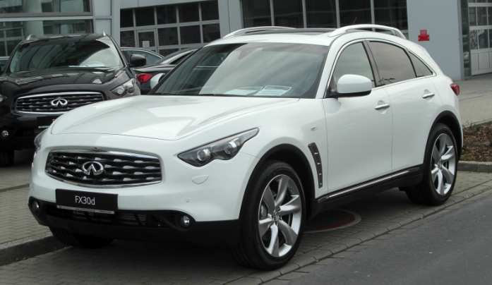 Замена ремня ГРМ Infiniti