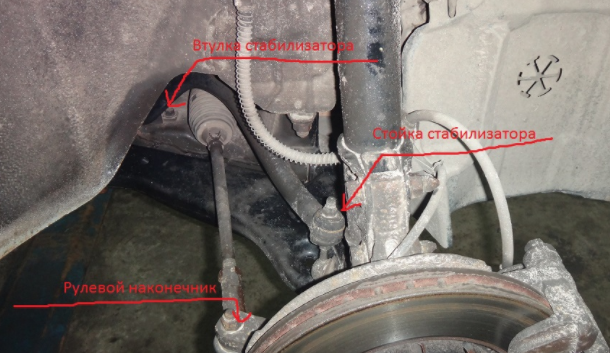 Замена стоек и втулок стабилизатора Mitsubishi